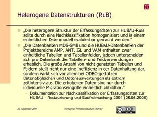 Heterogene Datenstrukturen (RuB)
 „Die heterogene Struktur der Erfassungsdaten zur HUBAU-RuB
sollte durch eine Nachklassifikation homogenisiert und in einem
einheitlichen Datenmodell evaluierbar gemacht werden.“
 „Die Datenbanken MDS-SMB und die HUBAU-Datenbanken der
Projektbereiche ÄMP, ANT, ISL und VAM enthalten zwar
einheitliche Tabellen und Tabellenfelder, jedoch unterscheiden
sich pro Datenbank die Tabellen- und Feldverwendungen
erheblich. Die große Anzahl von nicht genutzten Tabellen und
Feldern stellt nicht nur eine Ineffizienz in der Datenhaltung dar,
sondern wirkt sich vor allem bei ODBC-gestützen
Datenabgleichen und Datenauswertungen als extrem
zeitintensiv aus. Die erhobenen Daten sind nur durch
individuelle Migrationseingriffe einheitlich abbildbar.“
– Dokumentation zur Nachklassifikation der Erfassungsdaten zur
HUBAU - Restaurierung und Baufreimachung 2004 (25.06.2008)
22. September 2017 Vortrag für Promotionsstudium (AOViS)
 