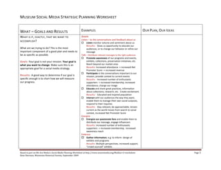 MUSEUM SOCIAL MEDIA STRATEGIC PLANNING WORKSHEET 
 


WHAT – GOALS AND RESULTS                                   EXAMPLES                                                      OUR PLAN, OUR IDEAS 
WHAT IS IT, EXACTLY, THAT WE WANT TO                       Goals
                                                           Listen – to the conversations and feedback about us 
ACCOMPLISH? 
                                                                Listen monitor volume and sentiment about us 
                                                                Results:   Gives us opportunity to educate our 
What are we trying to do? This is the most                      audiences, or to change our behavior or refine our 
important component of a good plan and needs to                 message 
be as specific as possible.                                Talk – Distribute relevant messages to the right audiences 
                                                                Promote awareness of our programs and events, 
Goals: Your goal is not your mission. Your goal is              exhibits, collections, preservation initiatives, etc. 
what you want to change. Make sure this is an                   Reach beyond our market area. 
                                                                Results: Increased attendance ‐> increased Net 
appropriate goal for a social media strategy.  
                                                                Promoter Score ‐> increased revenue 
 
                                                                Participate in the conversations important to our 
Results:  A good way to determine if our goal is                mission; provide context to current events 
specific enough is to chart how we will measure                 Results:   Increased number of enthusiastic 
our progress.                                                   supporters ‐> increased membership, increased 
                                                                attendance, change our image 
                                                                Educate and share great practices, information 
                                                                about collections, research, etc.  Create excitement.
                                                                Results:   Educated and inspired population 
                                                                Interact with our audiences the way they want, 
                                                                enable them to manage their own social outposts, 
                                                                respond to their inquiries 
                                                                Results:   Stay relevant, be approachable, remain 
                                                                current as the world moves from search to social 
                                                                context, increased Net Promoter Score 
                                                           Energize 
                                                                Energize our passionate fans and enable them to 
                                                                distribute our message, engage influencers 
                                                                Results: Increased number of enthusiastic 
                                                                supporters ‐> increased membership,  increased 
                                                                awareness reach   
                                                           Embrace  
                                                                Gather information, e.g. to inform  design of 
                                                                exhibits and programs 
                                                                Results: Multiple perspectives, increased support, 
                                                                “crowd sourced” exhibits

Based in part on We Are Media’s Social Media Planning Worksheet at http://www.wearemedia.org/Modlue+2+worksheet                                 Page 1 
Rose Sherman, Minnesota Historical Society, September 2009    
 
 
