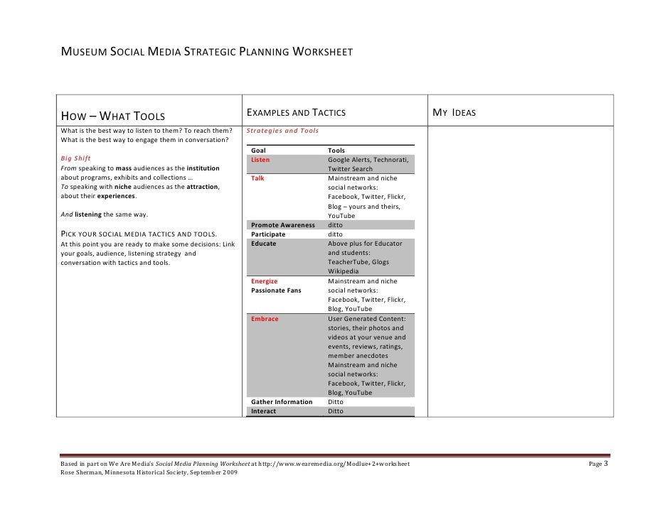 Worksheets Strategic Planning Worksheet collection of strategic planning worksheet sharebrowse museum social media worksheet