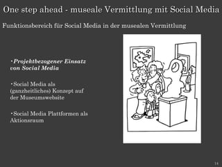 Projektbezogener Einsatz von Social Media Social Media als (ganzheitliches) Konzept auf der Museumswebsite Social Media Plattformen als Aktionsraum One step ahead - museale Vermittlung mit Social Media Funktionsbereich für Social Media in der musealen Vermittlung 