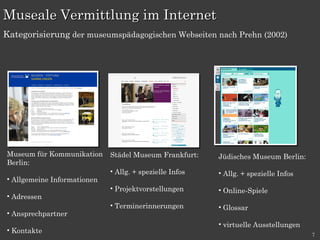 Museale Vermittlung im Internet  Museum für Kommunikation Berlin: Allgemeine Informationen Adressen  Ansprechpartner  Kontakte Jüdisches Museum Berlin: Allg. + spezielle Infos Online-Spiele Glossar virtuelle Ausstellungen Städel Museum Frankfurt: Allg. + spezielle Infos Projektvorstellungen Terminerinnerungen Kategorisierung  der museumspädagogischen Webseiten nach Prehn (2002) 