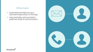 Fill Your Events
• Automated reminders for your
next event keep visitors in the loop.
• Have reminders sent via visitors’
preferred mode of communication.
 