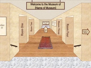 Museum Entrance
RoomOne
RoomTwo
RoomFour
RoomThree
Welcome to the Museum ofWelcome to the Museum of
[Name of Museum][Name of Museum]
Curator’s
Offices
Room
Five
Artifact
22
Artifact
23
Back Wall
Artifact
 