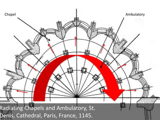 Museum at Alexandria, Library of Alexandria, c. 323-31 CE