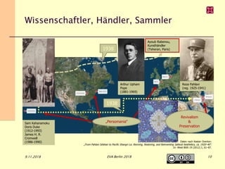 Wissenschaftler, Händler, Sammler
9.11.2018 EVA Berlin 2018
Arthur Upham
Pope
(1881-1969)
Reza Pahlavi
(reg. 1925-1941)
Sam Kahanamoku
Doris Duke
(1912-1993)
James H. R.
Cromwell
(1986-1990)
Ayoub Rabenou,
Kunsthändler
(Teheran, Paris)1938
1938
Daten nach Keelan Overton:
„From Pahlavi Isfahan to Pacific Shangri La: Reviving, Restoring, and Reinventing Safavid Aesthetics, ca. 1920–40“.
In: West 86th 19 (2012) 1, 61–87.
10
Revivalism
&
Preservation
„Persomania“
 