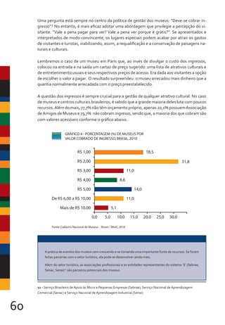 60
Uma pergunta está sempre no centro da política de gestão dos museus: “Deve-se cobrar in-
gresso”? No entanto, é mais eficaz adotar uma abordagem que privilegie a percepção do vi-
sitante: “Vale a pena pagar para ver? Vale a pena ver porque é grátis?”. Se apresentados e
interpretados de modo convincente, os lugares especiais podem acabar por atrair os gastos
de visitantes e turistas, viabilizando, assim, a requalificação e a conservação de paisagens na-
turais e culturais.
Lembremos o caso de um museu em Paris que, ao invés de divulgar o custo dos ingressos,
colocou na entrada e na saída um cartaz de preço sugerido: uma lista de atrativos culturais e
de entretenimento usuais e seus respectivos preços de acesso. Era dada aos visitantes a opção
de escolher o valor a pagar. O resultado surpreendeu: o museu arrecadou mais dinheiro que a
quantia normalmente arrecadada com o preço preestabelecido.
A questão dos ingressos é sempre crucial para a gestão de qualquer atrativo cultural. No caso
de museus e centros culturais brasileiros, é sabido que a grande maioria deles luta com poucos
recursos.Além do mais, 77,7% não têm orçamento próprio, apenas 20,1% possuemAssociação
deAmigos de Museus e 79,7% não cobram ingresso, sendo que, a maioria dos que cobram são
com valores acessíveis conforme o gráfico abaixo.
A prática de eventos dos museus vem crescendo e se tornando uma importante fonte de recursos. Se forem
feitas parcerias com o setor turístico, ela pode se desenvolver ainda mais.
Além do setor turístico, as associações profissionais e as entidades representantes do sistema ‘S’ (Sebrae,
Senac, Senai)11
são parceiros potenciais dos museus.
11 - Serviço Brasileiro de Apoio às Micro e Pequenas Empresas (Sebrae); Serviço Nacional de Aprendizagem
Comercial (Senac) e Serviço Nacional de Aprendizagem Industrial (Senai).
GRÁFICO 4 - PORCENTAGEM (%) DE MUSEUS POR
VALOR COBRADO DE INGRESSO,BRASIL,2010
Fonte:Cadastro Nacional de Museus - Ibram / MinC,2010
R$ 1,00
R$ 2,00
R$ 4,00
R$ 3,00
R$ 5,00
De R$ 6,00 a R$ 10,00
Mais de R$ 10,00
0,0 5,0 10,0 15,0 20,0 25,0 30,0
18,5
11,0
8,6
14,0
11,0
5,1
31,8
 