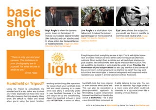 Muse workshop notes | PPT