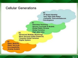 Evolution of the generations of mobile Communication system. | PPTX