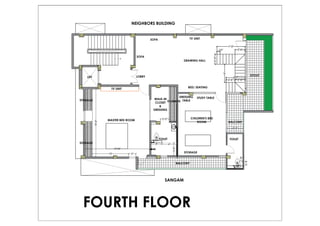 SANGAM
NEIGHBORS BUILDING
LIFT
MASTER BED ROOM
LOBBY
TOILET
FOURTH FLOOR
17'-9"
18'-8"
4'-3"
2'-5"
BALCONY
SITOUT
WALK-IN
CLOSET
&
DRESSING
CHILDREN'S BED
ROOM
BALCONY
2'
10'
3'
3'-6"
4'
TV UNIT
TOILET
BED/ SEATING
SOFA
SOFA
STORAGE
DRESSING
TABLE
STUDY TABLE
TV UNIT
STORAGE
STORAGE
STORAGE
DRAWING HALL
2'-9"
2'-9"
10"
2'-9"
7'-9"
5'
2'-6"
5'-3"
 
