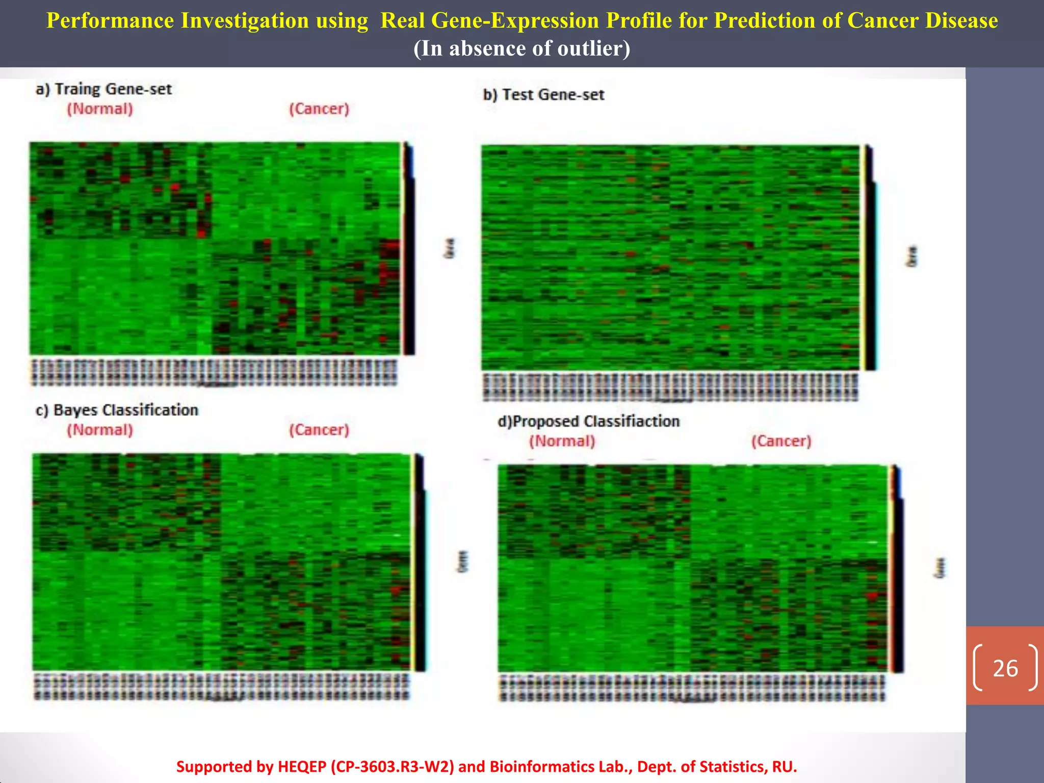 Performance Investigation using Real Gene-Expression Profile for Prediction of Cancer Disease
(In absence of outlier)
Supported by HEQEP (CP-3603.R3-W2) and Bioinformatics Lab., Dept. of Statistics, RU.
26
 