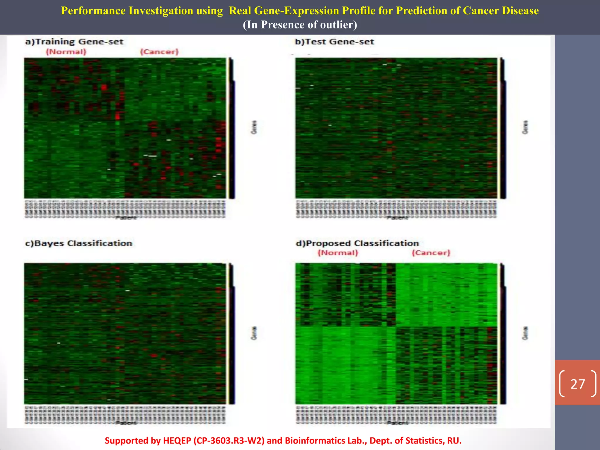 Performance Investigation using Real Gene-Expression Profile for Prediction of Cancer Disease
(In Presence of outlier)
Supported by HEQEP (CP-3603.R3-W2) and Bioinformatics Lab., Dept. of Statistics, RU.
27
 