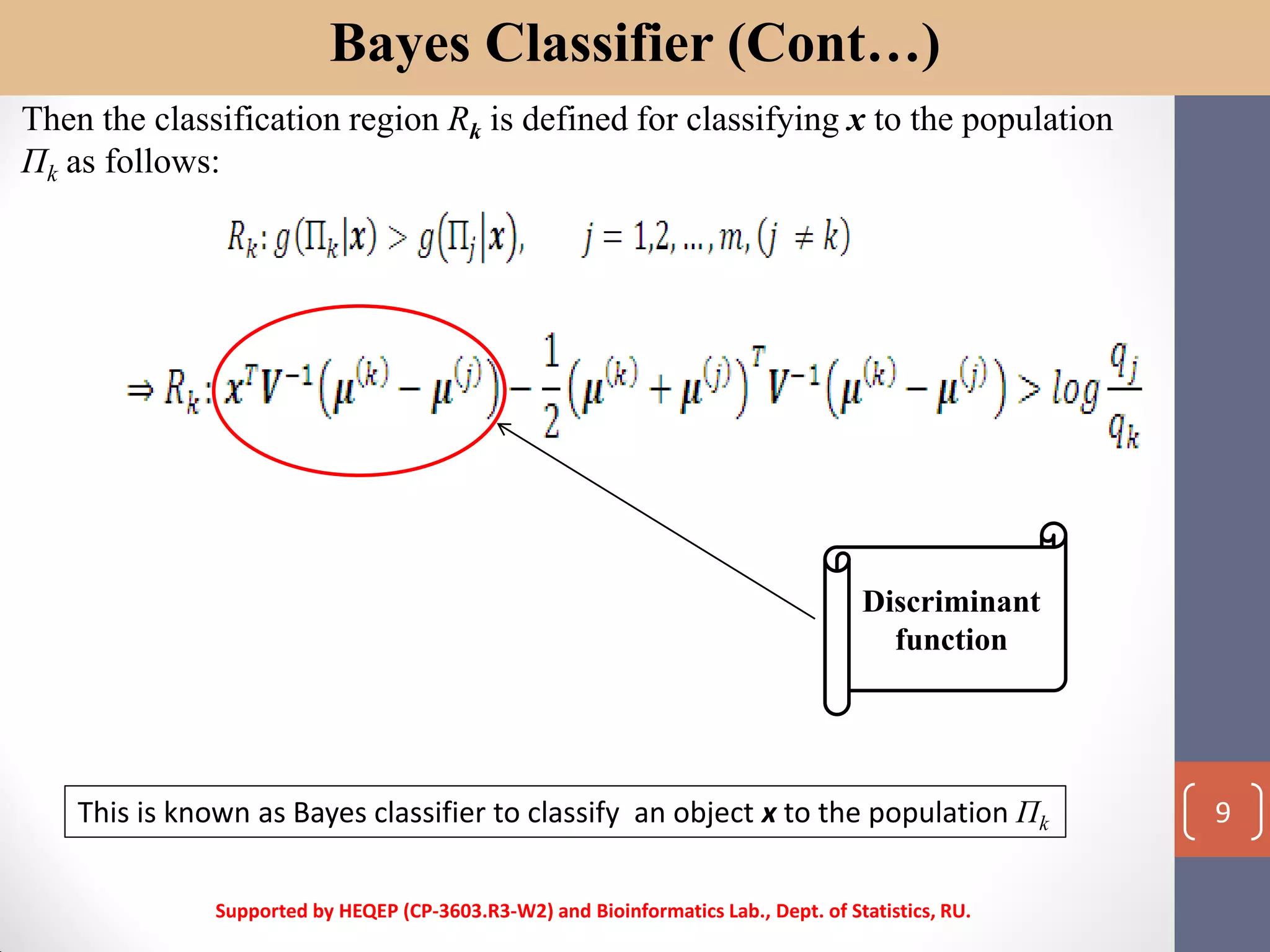 Bayes Classifier (Cont…)
Then the classification region Rk is defined for classifying x to the population
Πk as follows:
Discriminant
function
Supported by HEQEP (CP-3603.R3-W2) and Bioinformatics Lab., Dept. of Statistics, RU.
9This is known as Bayes classifier to classify an object x to the population Πk
 