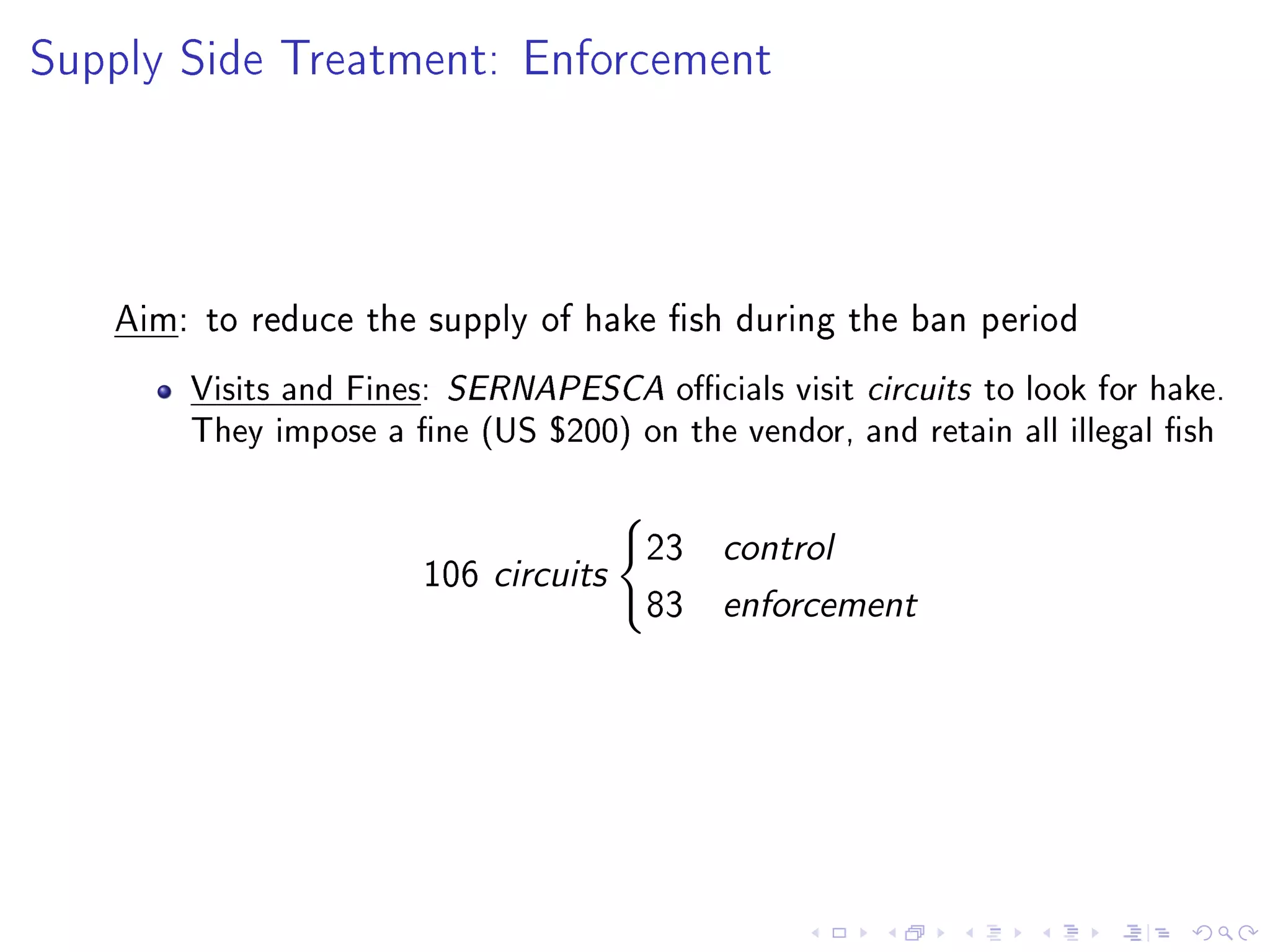 Supply Side Treatment: Enforcement
Aim: to reduce the supply of hake sh during the ban period
Visits and Fines: SERNAPESCA ocials visit circuits to look for hake.
They impose a ne (US $200) on the vendor, and retain all illegal sh
106 circuits
23 control
83 enforcement
 