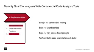 Maturity Goal 2 – Integrate With Commercial Code Analysis Tools
Budget for Commercial Tooling
Scan for Viral Licenses
Scan for non-patched components
Perform Static code analysis for each build
© 2018 Intralinks, Inc. l All Rights Reserved l 16
4. Implementation
1. Use Approved Tools
2. Deprecate Unsafe
Functions
3. Static Analysis
 