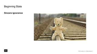 Beginning State
Sincere ignorance
© 2018 Intralinks, Inc. l All Rights Reserved l 7
 