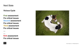 Next State
Vicious Cycle
First assessment
Fix critical issues
Second assessment
Fix critical issues
Third assessment
Fix critical issues
…
…
N-th assessment
Fix critical issues
© 2018 Intralinks, Inc. l All Rights Reserved l 8
 