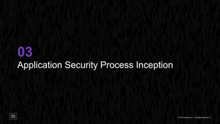 Application Security Process Inception
03
© 2018 Intralinks, Inc. l All Rights Reserved l 9
 