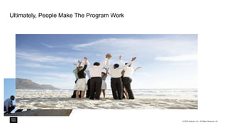 Ultimately, People Make The Program Work
© 2018 Intralinks, Inc. l All Rights Reserved l 22
 