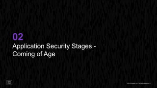 Application Security Stages -
Coming of Age
02
© 2018 Intralinks, Inc. l All Rights Reserved l 6
 