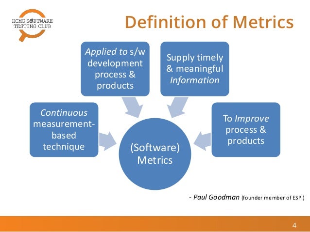 [Mush Honda] Metrics & Reports from Test Teams (QA)