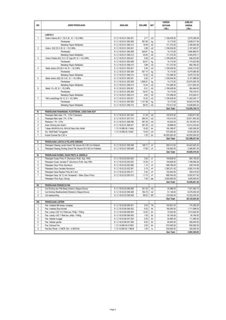 MUSHOLA AL IKHLAS.pdf