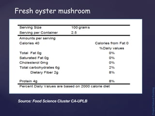 Project
Natural
Farming
Fresh oyster mushroom
Source: Food Science Cluster CA-UPLB
 