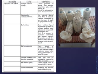 Project
Natural
Farming
 