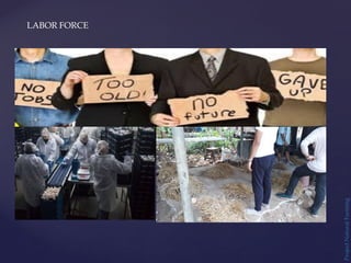 LABOR FORCE
Project
Natural
Farming
 