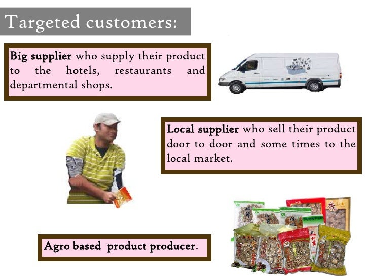 Mushroom marketing plan image