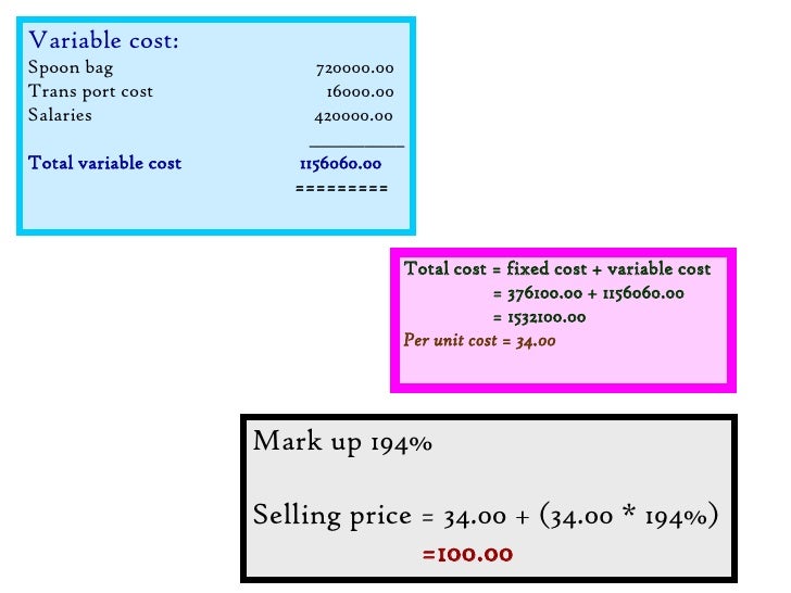 Gourmet mushroom business plan picture