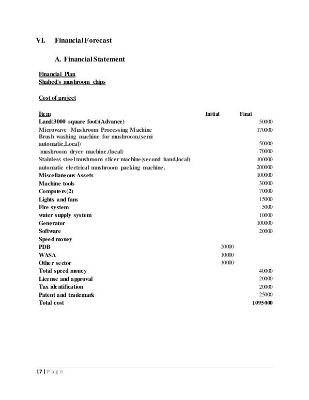 Mushroom business home image