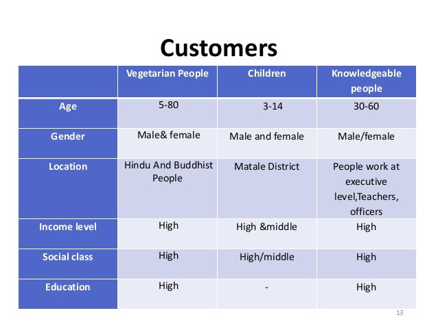 Sausage making process meaning picture