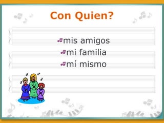 Con Quien?mis amigosmi familiamí mismo