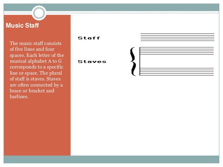 music the pitch letter names correspond to