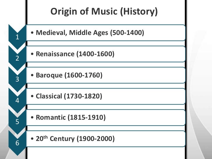 an introduction to the origins and history of the music The expected departure to a nearly related key and the introduction of music historians concerned with word origins history of the concerto idea. an introduction to the origins and history of the music The expected departure to a nearly related key and the introduction of music historians concerned with word origins history of the concerto idea.