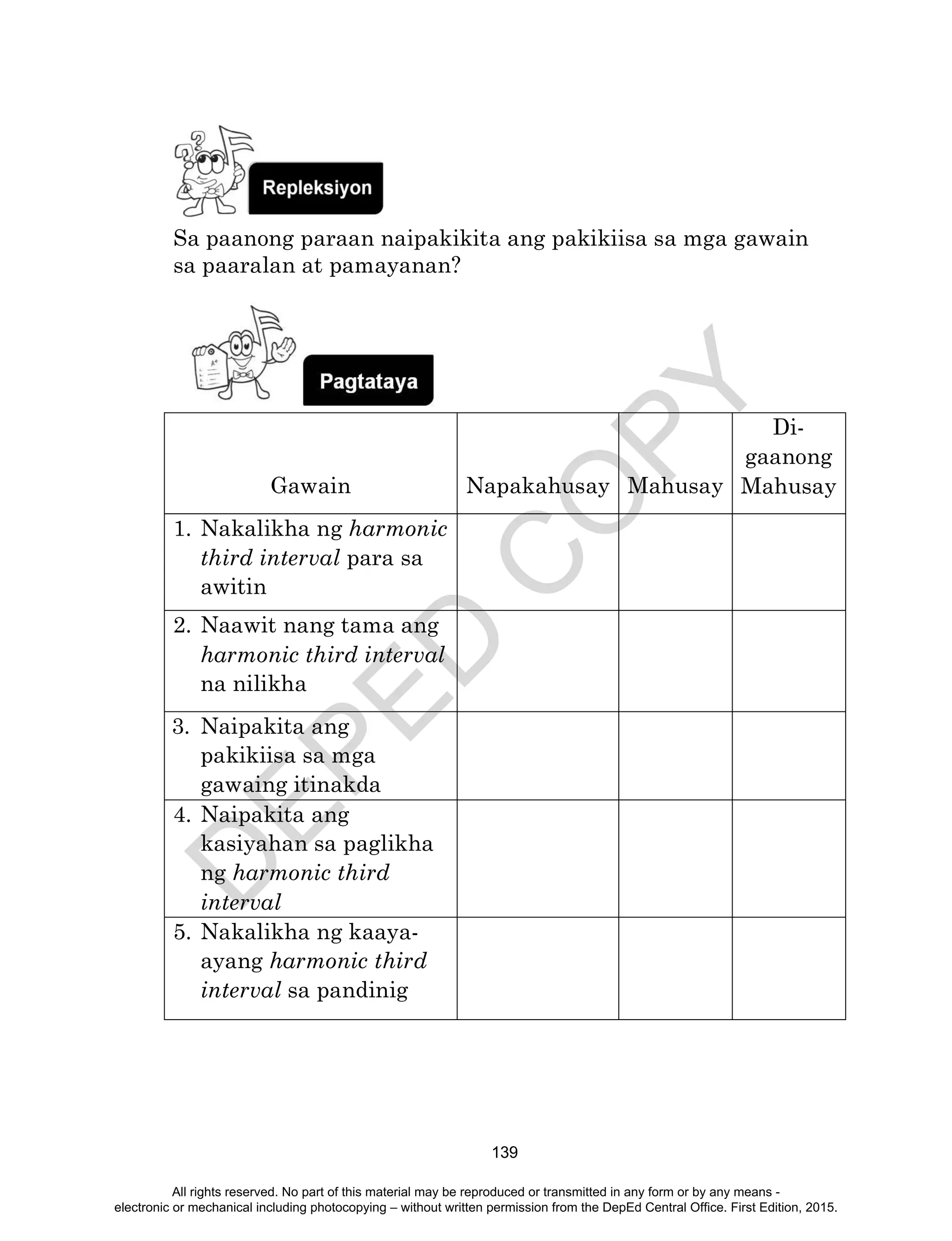 D
EPED
C
O
PY
139
Sa paanong paraan naipakikita ang pakikiisa sa mga gawain
sa paaralan at pamayanan?
Gawain Napakahusay Mahusay
Di-
gaanong
Mahusay
1. Nakalikha ng harmonic
third interval para sa
awitin
2. Naawit nang tama ang
harmonic third interval
na nilikha
3. Naipakita ang
pakikiisa sa mga
gawaing itinakda
4. Naipakita ang
kasiyahan sa paglikha
ng harmonic third
interval
5. Nakalikha ng kaaya-
ayang harmonic third
interval sa pandinig
All rights reserved. No part of this material may be reproduced or transmitted in any form or by any means -
electronic or mechanical including photocopying – without written permission from the DepEd Central Office. First Edition, 2015.
 