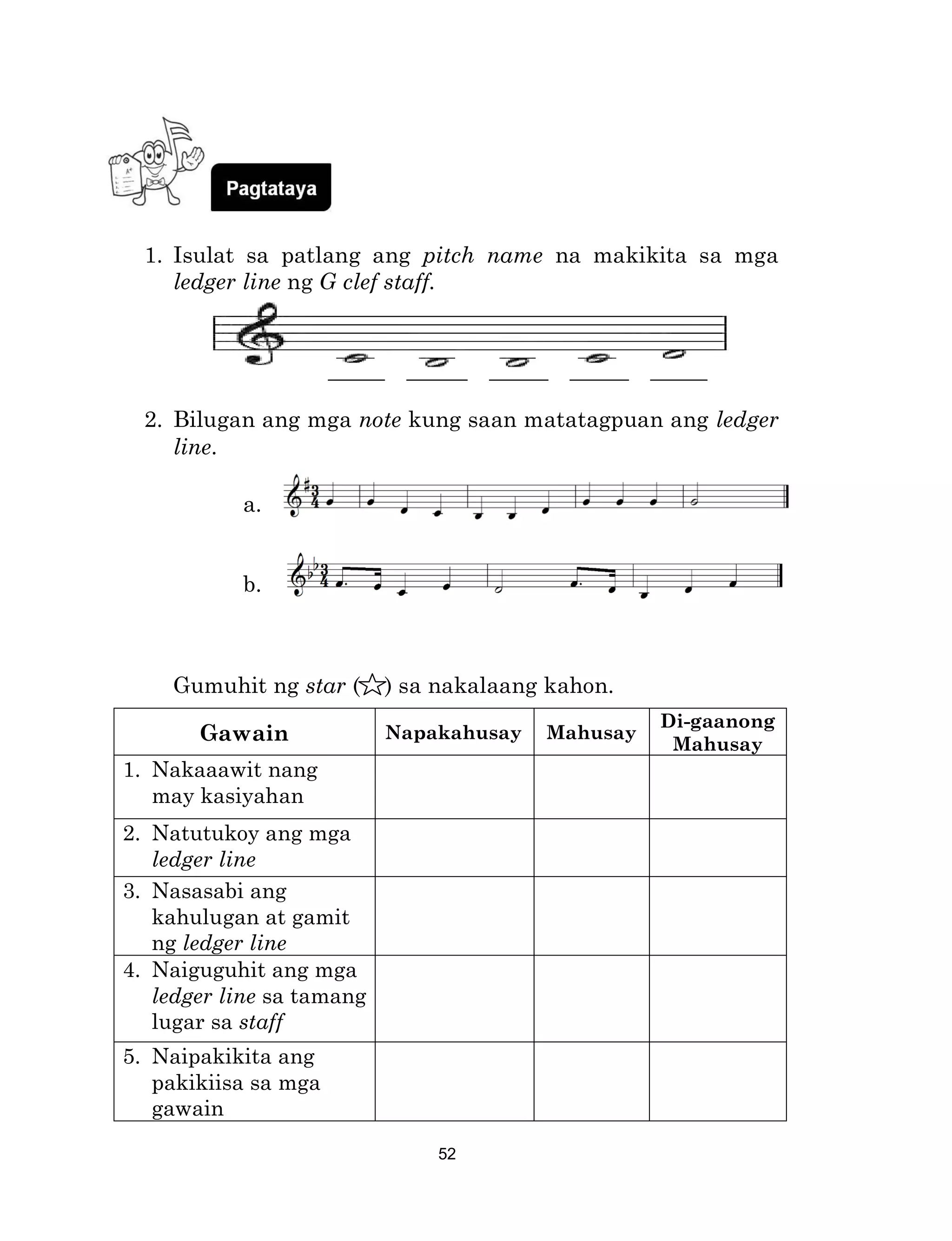 52
1. Isulat sa patlang ang pitch name na makikita sa mga
ledger line ng G clef staff.
2. Bilugan ang mga note kung saan matatagpuan ang ledger
line.
a.
b.
Gumuhit ng star ( ) sa nakalaang kahon.
Gawain Napakahusay Mahusay
Di-gaanong
Mahusay
1. Nakaaawit nang
may kasiyahan
2. Natutukoy ang mga
ledger line
3. Nasasabi ang
kahulugan at gamit
ng ledger line
4. Naiguguhit ang mga
ledger line sa tamang
lugar sa staff
5. Naipakikita ang
pakikiisa sa mga
gawain
 