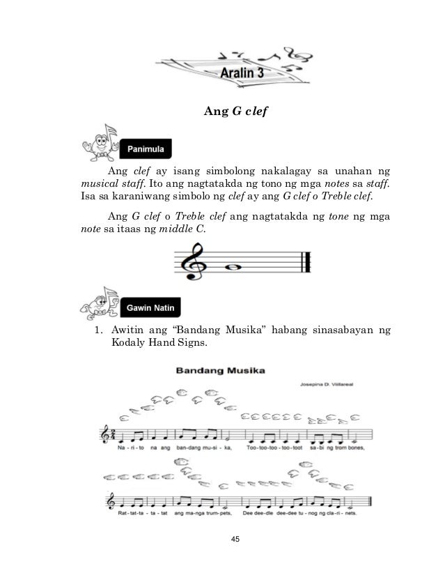 Ano Ang Kahalagahan Ng Mga Note At Rest Sa Musika K TO 12 GRADE 4 LEARNER’S MATERIAL IN MUSIC (Q1-Q4)