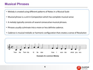 6
Musical Phrases
Example of a common Melody
Twin kle Twin kle lit tle star how I won der what you are
• Melody is created using different patterns of Notes in a Musical Scale
• Musical phrase is a unit in Composition which has complete musical sense
• A melody typically consists of several consecutive musical phrases.
• Phrases usually culminate into a more or less definite cadence.
• Cadence is musical melodic or harmonic configuration that creates a sense of Resolution
 