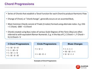 7
Chord Progressions
• I - IV - V – V
• I - I - IV – V
• I - IV - I – V
• I - IV - V - IV
3 Chord Progressions
• I - V - I
• I - IV - V - I
Circle Progressions
• I - I - I - I
• IV - IV - I – I
• V - V - I - I
Blues Changes
Examples of Chord Progressions
• Series of Chords that establish a Tonal Function for each Chord to produce Harmonic Flow
• Change of Chord, or "chord change", generally occurs on an accented Beat,
• Most Common Chords consist of Triads (3 notes) Formed using alternate notes. E.g. CEG
= C Chord, GBD = G Chord
• Chords created using Bass notes of various Scale Degrees of the Tonic (Key) are often
referred to with equivalent Roman Numerals. E.g. in the Key of C, C Chord = I, F Chord =
IV, G Chord = V
 
