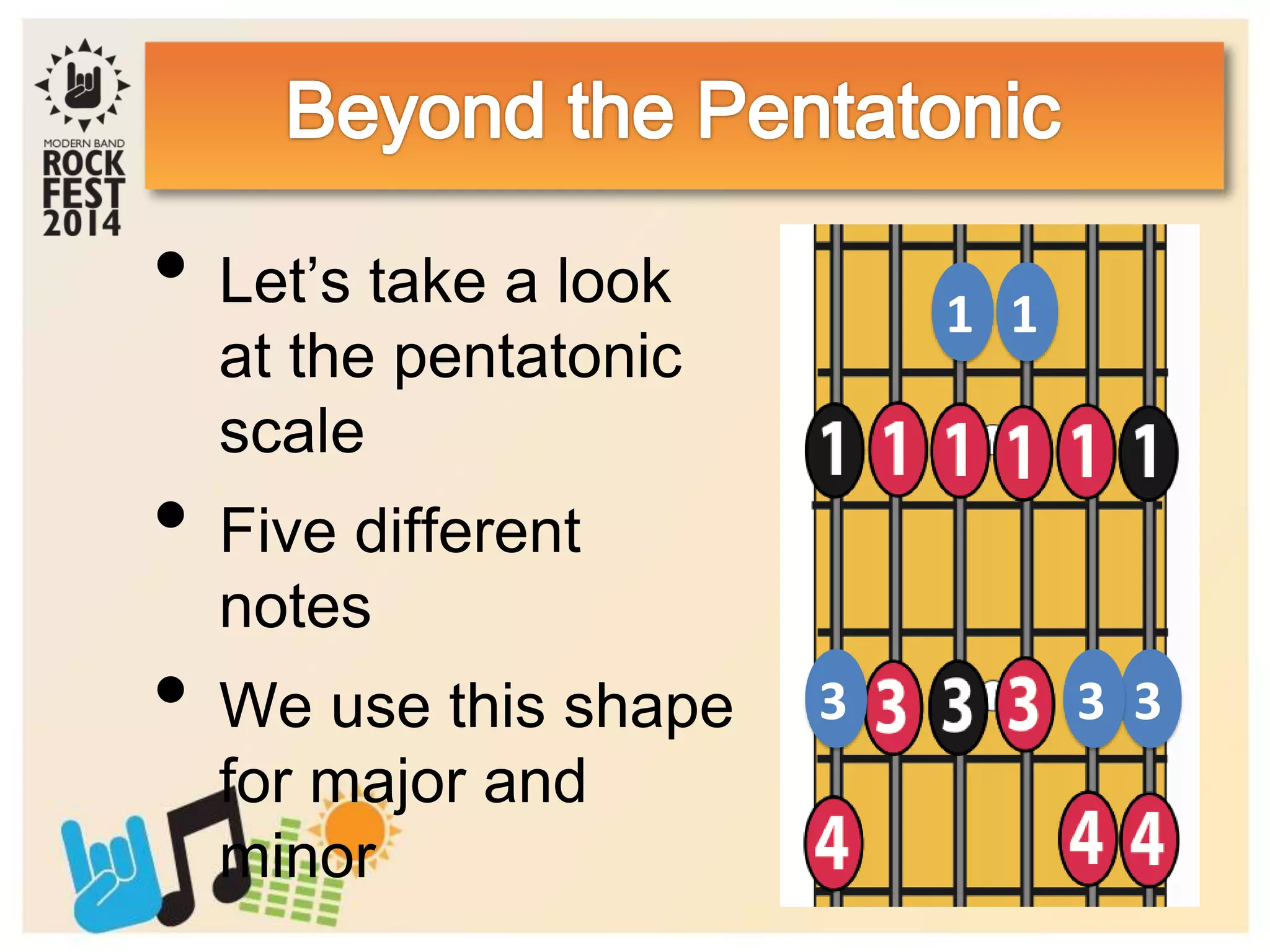 • Let’s take a look
at the pentatonic
scale
• Five different
notes
• We use this shape
for major and
minor
3 3 3
1 1
 