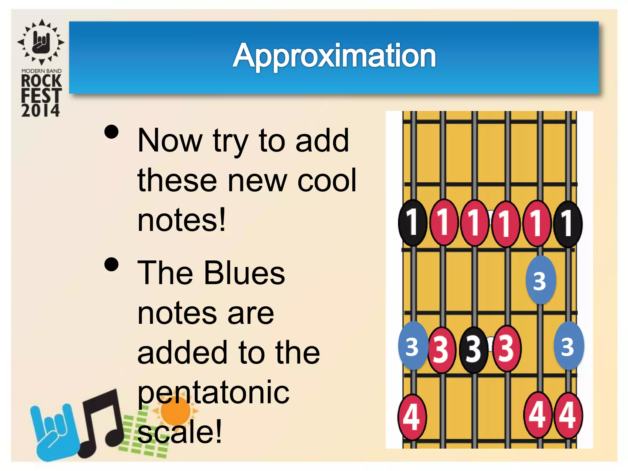 • Now try to add
these new cool
notes!
• The Blues
notes are
added to the
pentatonic
scale!
3
3
3
 