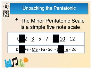 • The Minor Pentatonic Scale
is a simple five note scale
0 - 2 - 3 - 5 - 7 - 8 - 10 - 12
Do - Re - Me - Fa - Sol - Le - Te - Do
 