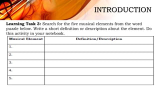 INTRODUCTION
Learning Task 3: Search for the five musical elements from the word
puzzle below. Write a short definition or description about the element. Do
this activity in your notebook.
 