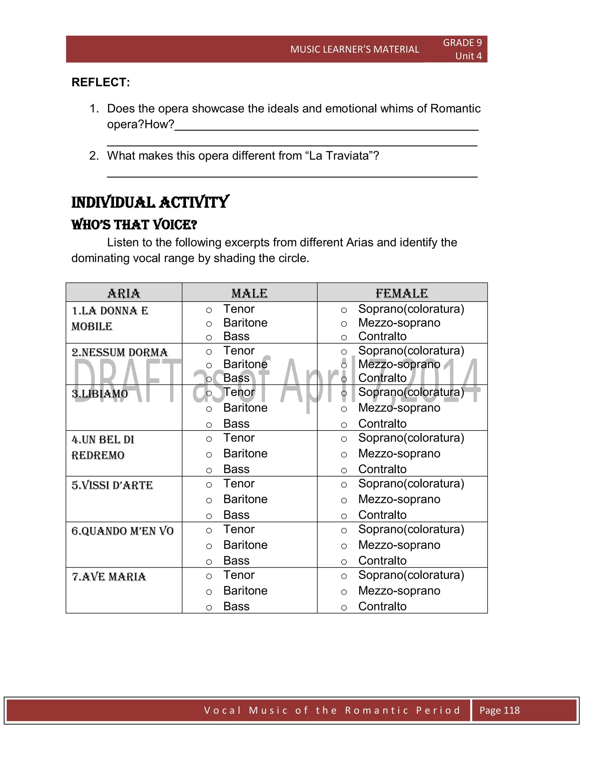 MUSIC LEARNER’S MATERIAL
GRADE 9
Unit 4
V o c a l M u s i c o f t h e R o m a n t i c P e r i o d Page 118
REFLECT:
1. Does the opera showcase the ideals and emotional whims of Romantic
opera?How?______________________________________________
________________________________________________________
2. What makes this opera different from “La Traviata”?
________________________________________________________
Individual Activity
WHo’S THAT VoICE?
Listen to the following excerpts from different Arias and identify the
dominating vocal range by shading the circle.
ARIA MALE FEMALE
1.La Donna e
mobile
o Tenor
o Baritone
o Bass
o Soprano(coloratura)
o Mezzo-soprano
o Contralto
2.Nessum Dorma o Tenor
o Baritone
o Bass
o Soprano(coloratura)
o Mezzo-soprano
o Contralto
3.Libiamo o Tenor
o Baritone
o Bass
o Soprano(coloratura)
o Mezzo-soprano
o Contralto
4.Un bel di
redremo
o Tenor
o Baritone
o Bass
o Soprano(coloratura)
o Mezzo-soprano
o Contralto
5.VISSI d’ArTE o Tenor
o Baritone
o Bass
o Soprano(coloratura)
o Mezzo-soprano
o Contralto
6.QUAndo m’En Vo o Tenor
o Baritone
o Bass
o Soprano(coloratura)
o Mezzo-soprano
o Contralto
7.Ave Maria o Tenor
o Baritone
o Bass
o Soprano(coloratura)
o Mezzo-soprano
o Contralto
 