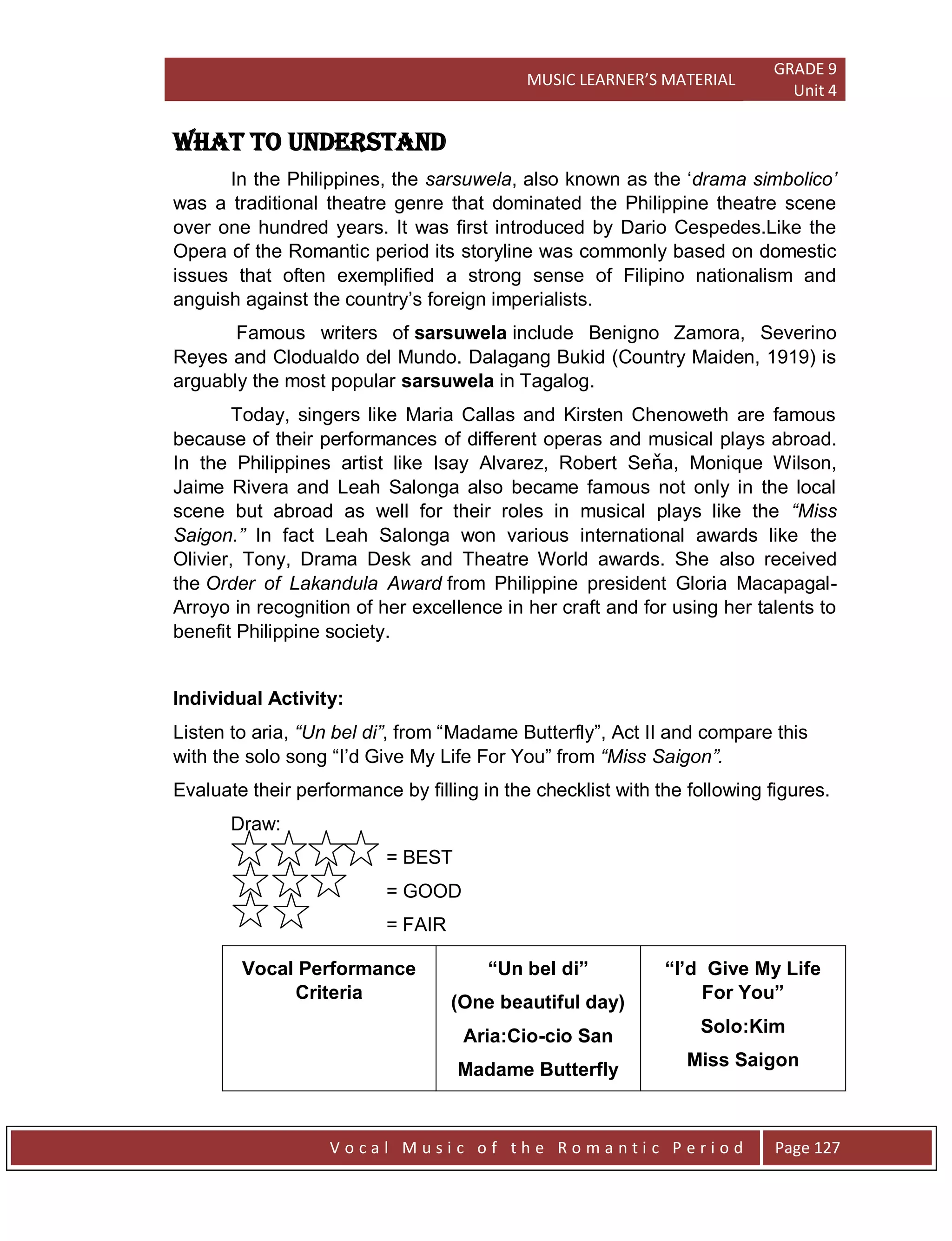 MUSIC LEARNER’S MATERIAL
GRADE 9
Unit 4
V o c a l M u s i c o f t h e R o m a n t i c P e r i o d Page 127
WHAT TO understand
In the Philippines, the sarsuwela, also known as the „drama simbolico‟
was a traditional theatre genre that dominated the Philippine theatre scene
over one hundred years. It was first introduced by Dario Cespedes.Like the
Opera of the Romantic period its storyline was commonly based on domestic
issues that often exemplified a strong sense of Filipino nationalism and
anguish against the country‟s foreign imperialists.
Famous writers of sarsuwela include Benigno Zamora, Severino
Reyes and Clodualdo del Mundo. Dalagang Bukid (Country Maiden, 1919) is
arguably the most popular sarsuwela in Tagalog.
Today, singers like Maria Callas and Kirsten Chenoweth are famous
because of their performances of different operas and musical plays abroad.
In the Philippines artist like Isay Alvarez, Robert Seňa, Monique Wilson,
Jaime Rivera and Leah Salonga also became famous not only in the local
scene but abroad as well for their roles in musical plays like the “Miss
Saigon.” In fact Leah Salonga won various international awards like the
Olivier, Tony, Drama Desk and Theatre World awards. She also received
the Order of Lakandula Award from Philippine president Gloria Macapagal-
Arroyo in recognition of her excellence in her craft and for using her talents to
benefit Philippine society.
Individual Activity:
Listen to aria, “Un bel di”, from “Madame Butterfly”, Act II and compare this
with the solo song “I‟d Give My Life For You” from “Miss Saigon”.
Evaluate their performance by filling in the checklist with the following figures.
Draw:
= BEST
= GOOD
= FAIR
Vocal Performance
Criteria
“Un bel di”
(One beautiful day)
Aria:Cio-cio San
Madame Butterfly
“I’d Give My Life
For You”
Solo:Kim
Miss Saigon
 