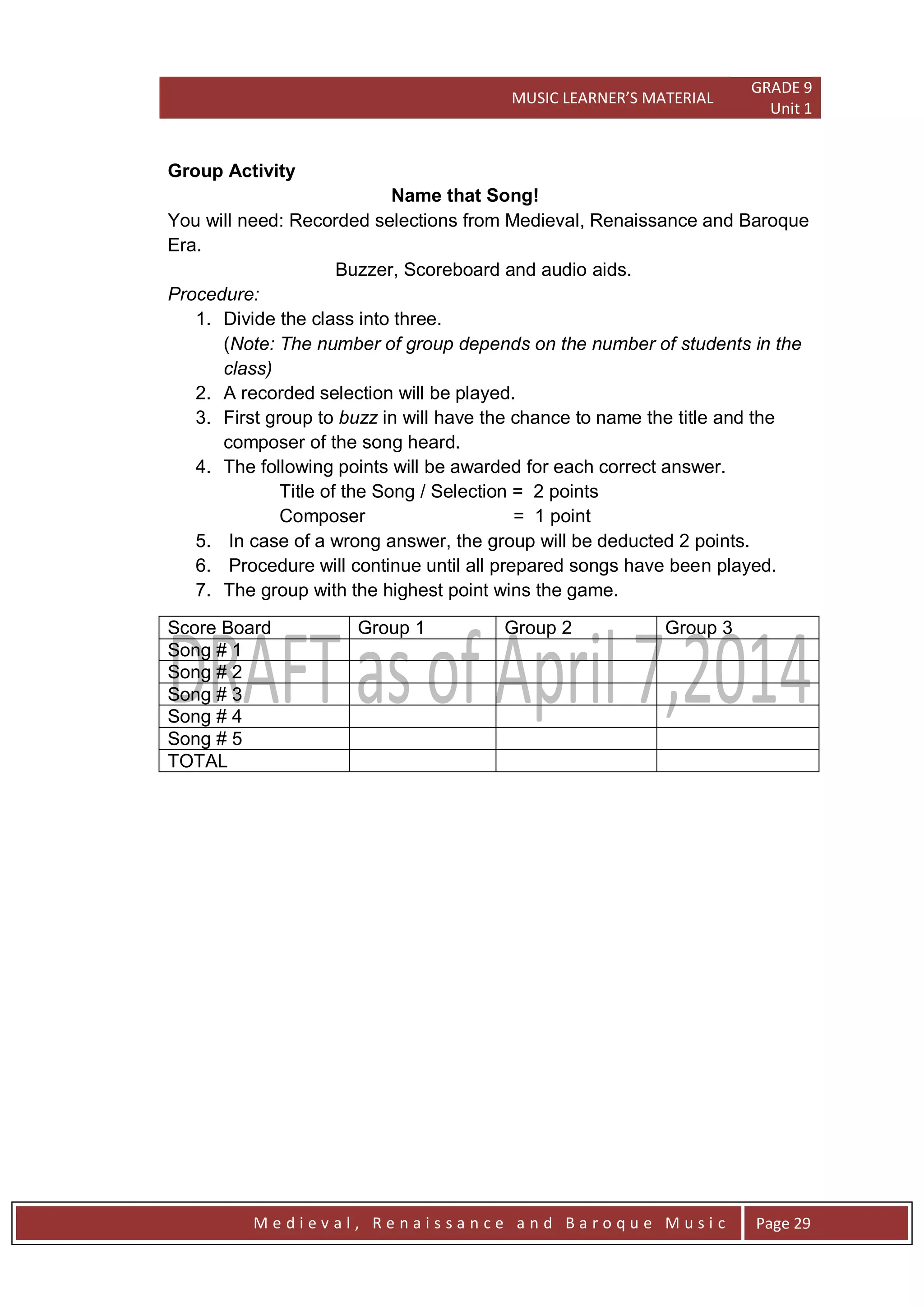 MUSIC LEARNER’S MATERIAL
GRADE 9
Unit 1
M e d i e v a l , R e n a i s s a n c e a n d B a r o q u e M u s i c Page 29
Group Activity
Name that Song!
You will need: Recorded selections from Medieval, Renaissance and Baroque
Era.
Buzzer, Scoreboard and audio aids.
Procedure:
1. Divide the class into three.
(Note: The number of group depends on the number of students in the
class)
2. A recorded selection will be played.
3. First group to buzz in will have the chance to name the title and the
composer of the song heard.
4. The following points will be awarded for each correct answer.
Title of the Song / Selection = 2 points
Composer = 1 point
5. In case of a wrong answer, the group will be deducted 2 points.
6. Procedure will continue until all prepared songs have been played.
7. The group with the highest point wins the game.
Score Board Group 1 Group 2 Group 3
Song # 1
Song # 2
Song # 3
Song # 4
Song # 5
TOTAL
 