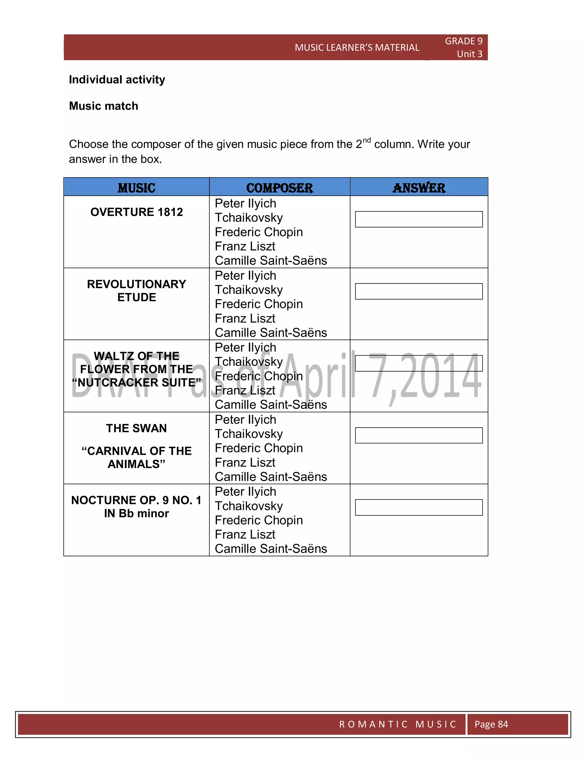 MUSIC LEARNER’S MATERIAL
GRADE 9
Unit 3
RO
R O M A N T I C M U S I C Page 84
Individual activity
Music match
Choose the composer of the given music piece from the 2nd
column. Write your
answer in the box.
MUSIC COMPOSER ANSWER
OVERTURE 1812
Peter Ilyich
Tchaikovsky
Frederic Chopin
Franz Liszt
Camille Saint-Saëns
REVOLUTIONARY
ETUDE
Peter Ilyich
Tchaikovsky
Frederic Chopin
Franz Liszt
Camille Saint-Saëns
WALTZ OF THE
FLOWER FROM THE
“NUTCRACKER SUITE”
Peter Ilyich
Tchaikovsky
Frederic Chopin
Franz Liszt
Camille Saint-Saëns
THE SWAN
“CARNIVAL OF THE
ANIMALS”
Peter Ilyich
Tchaikovsky
Frederic Chopin
Franz Liszt
Camille Saint-Saëns
NOCTURNE OP. 9 NO. 1
IN Bb minor
Peter Ilyich
Tchaikovsky
Frederic Chopin
Franz Liszt
Camille Saint-Saëns
 