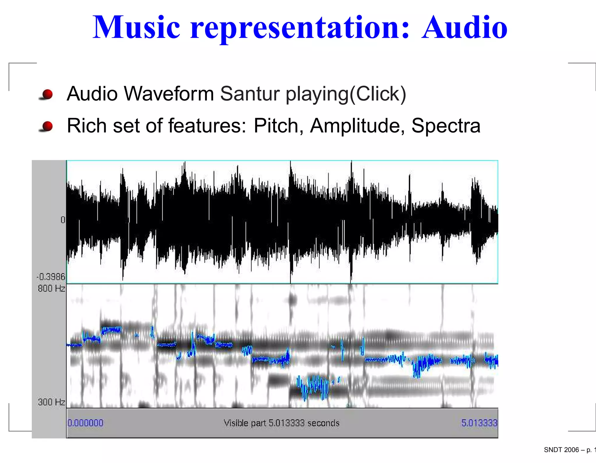 Music representation: Audio
Audio Waveform Santur playing(Click)
Rich set of features: Pitch, Amplitude, Spectra




                                                  SNDT 2006 – p. 1
 