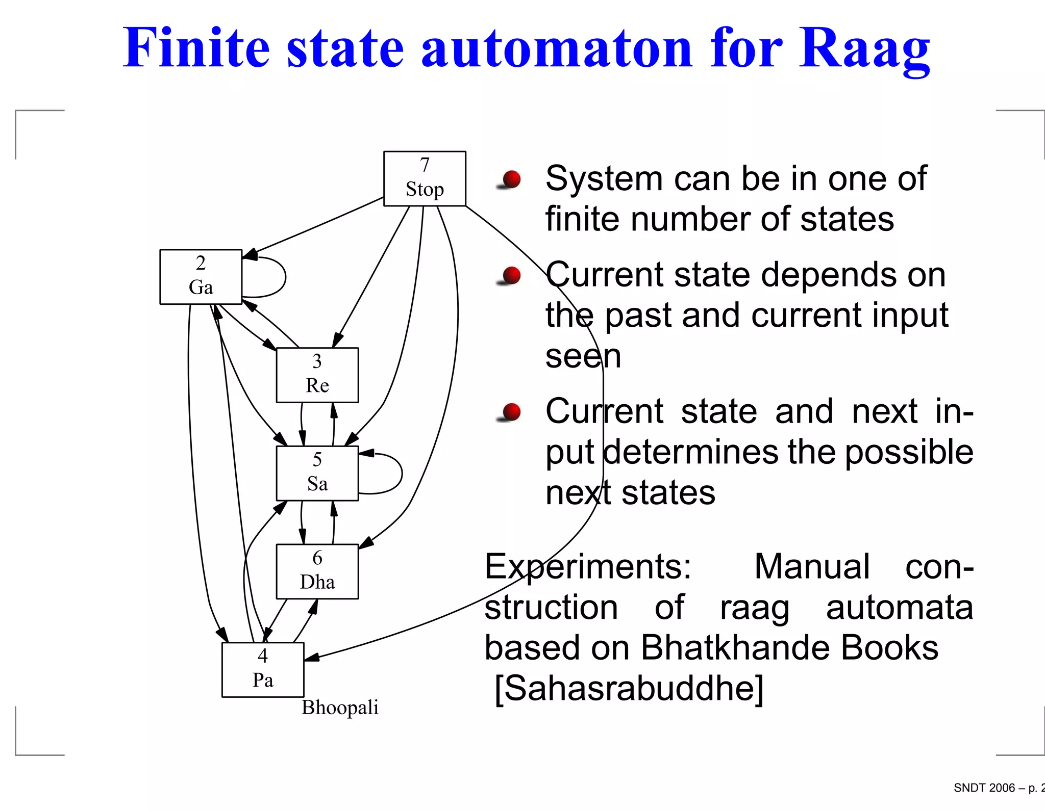Finite state automaton for Raag
                        7
                       Stop      System can be in one of
                                 ﬁnite number of states
  2
  Ga                             Current state depends on
                                 the past and current input
            3                    seen
            Re
                                 Current state and next in-
            5                    put determines the possible
            Sa
                                 next states
             6
            Dha               Experiments:   Manual con-
                              struction of raag automata
       4                      based on Bhatkhande Books
       Pa
            Bhoopali
                               [Sahasrabuddhe]

                                                              SNDT 2006 – p. 2
 